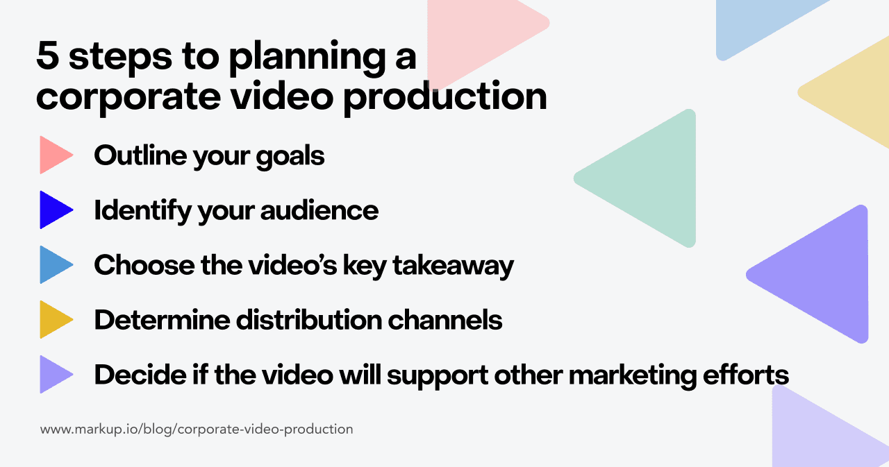 5 steps to planning a corporate video production