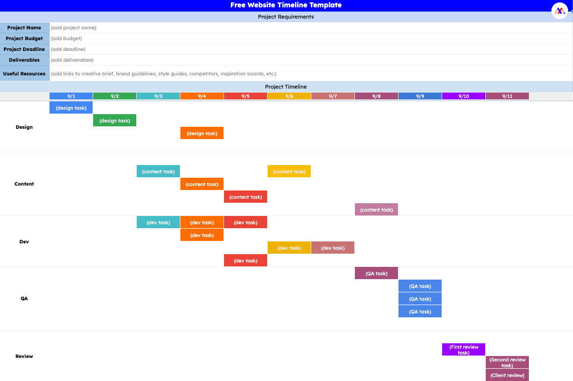 MarkUp.io's website timeline template