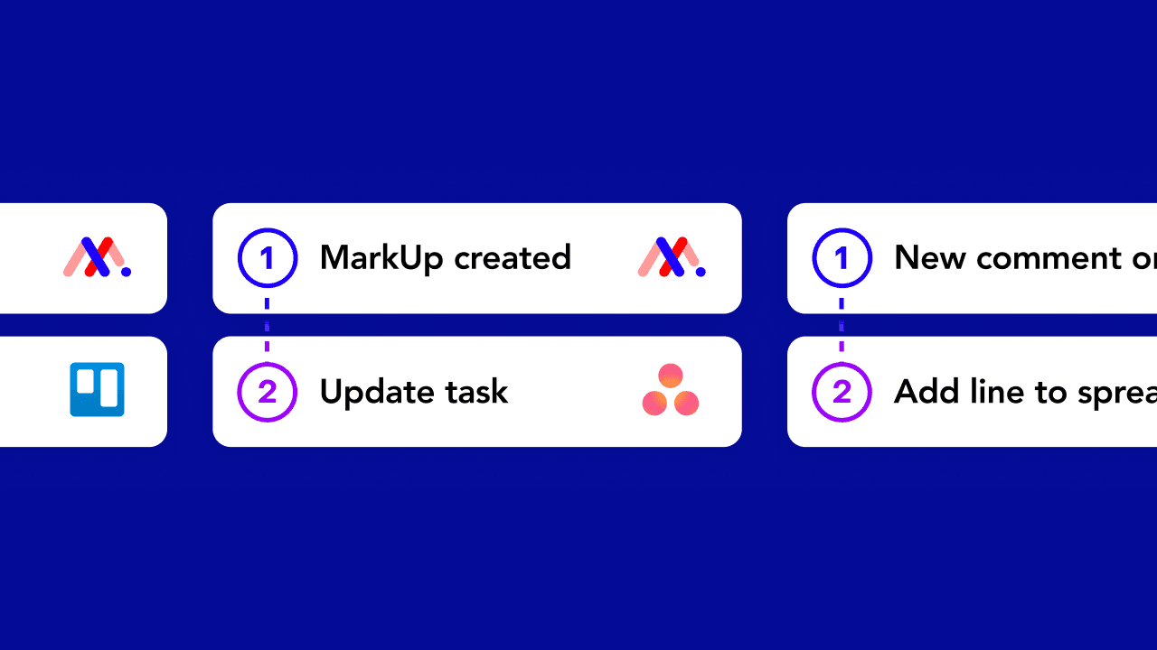 Illustration for the guide to the best Zapier templates for your feedback workflow