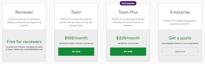 PageProof pricing