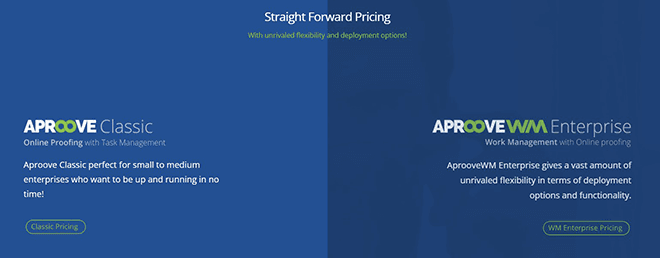 Aproove's pricing.