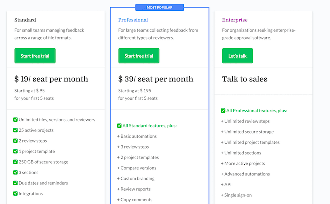 Filestage pricing